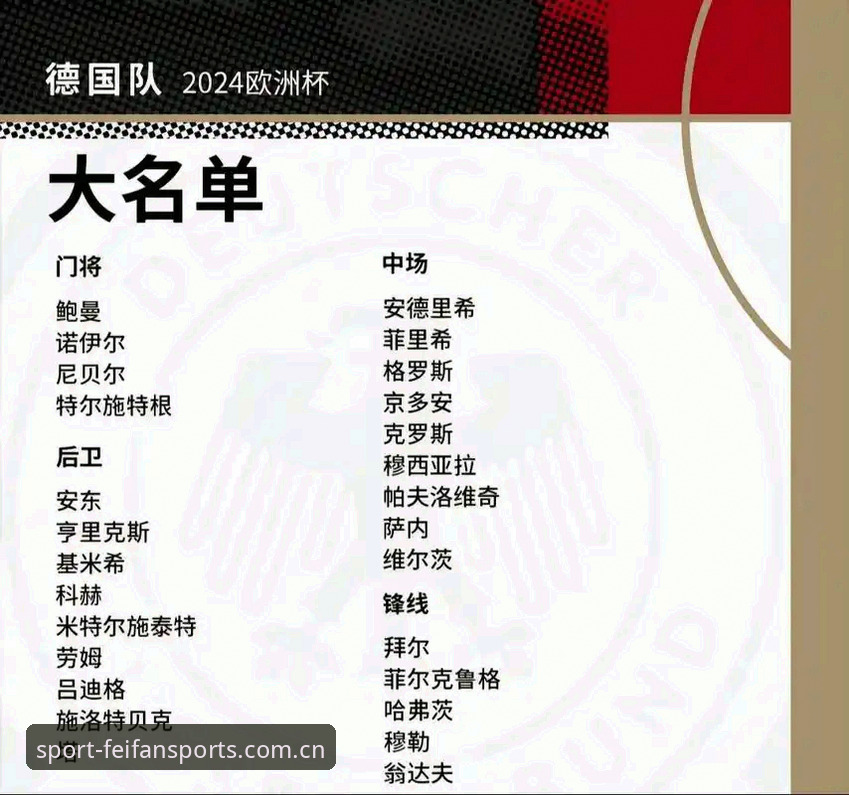 德国队世界杯大名单深度解析与观赛指南：诺伊尔回归，新星崛起